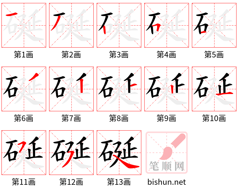 硟 笔顺规范