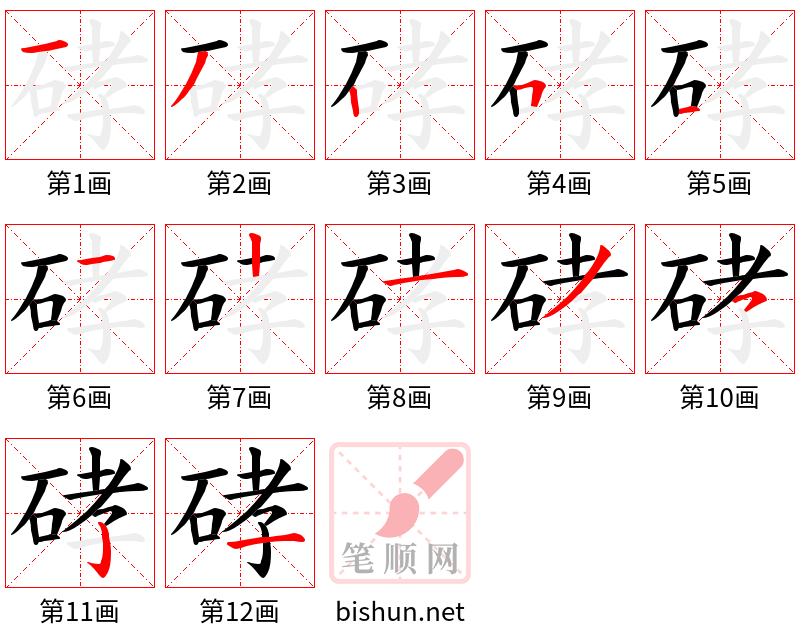 硣 笔顺规范