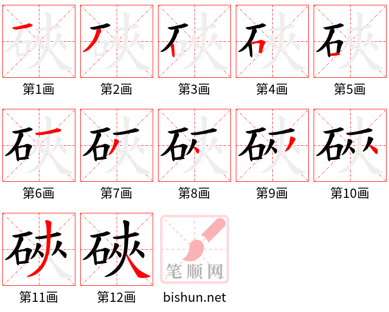 硤 笔顺规范