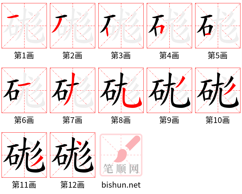 硥 笔顺规范