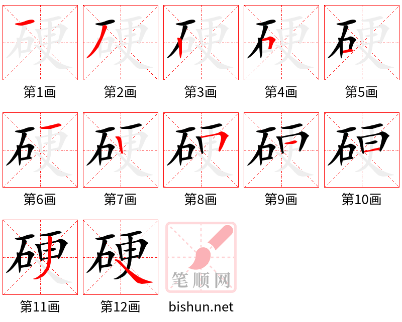 硬 笔顺规范