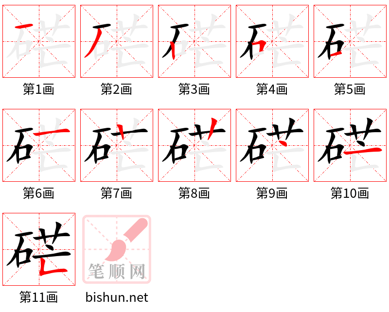 硭 笔顺规范