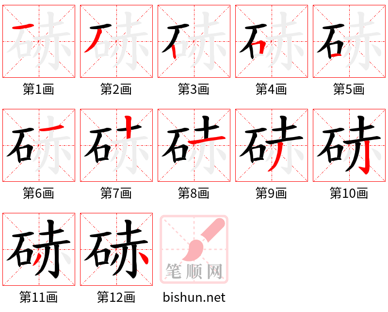 硳 笔顺规范