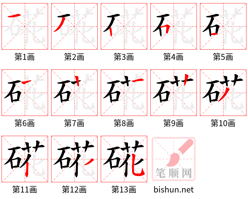 硴 笔顺规范