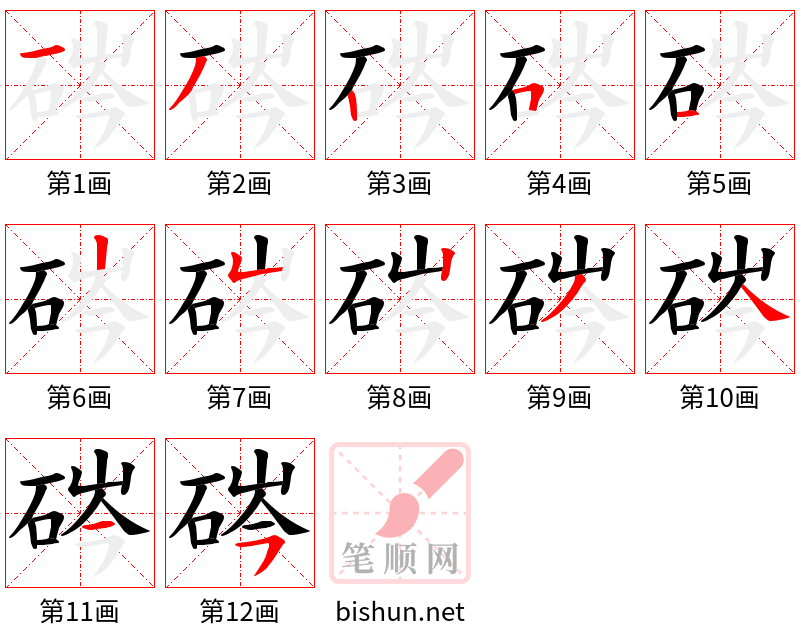 硶 笔顺规范