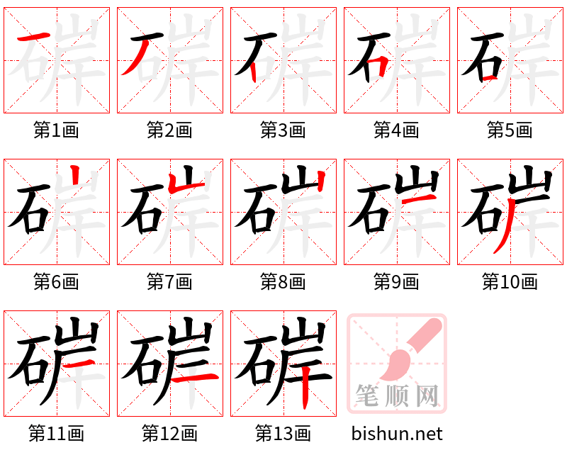 硸 笔顺规范