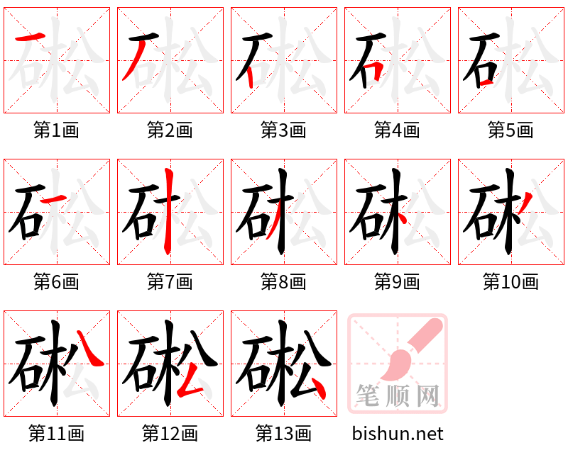 硹 笔顺规范