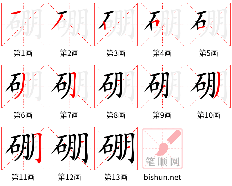 硼 笔顺规范