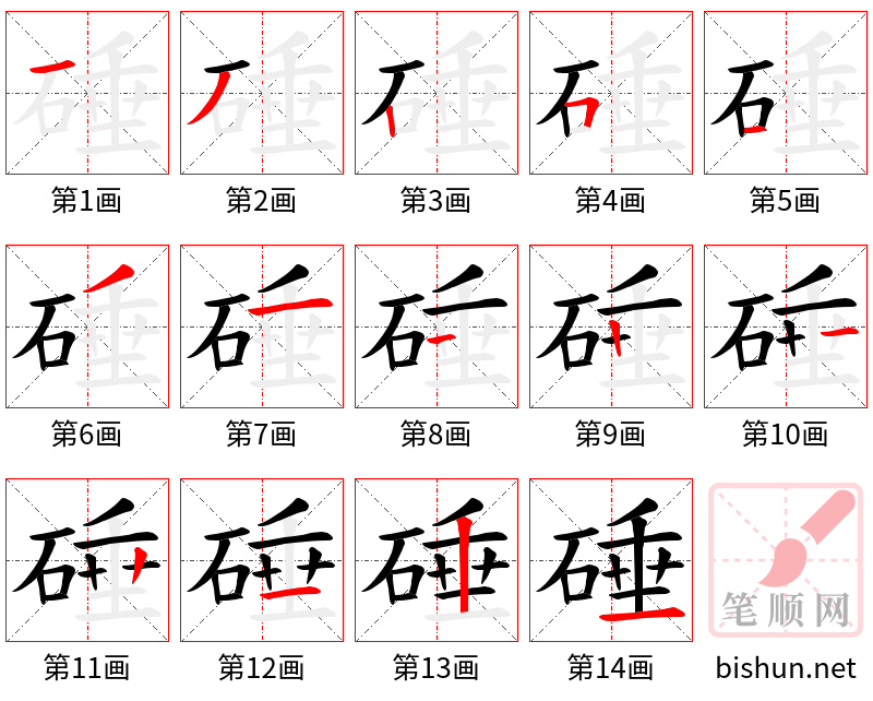 硾 笔顺规范