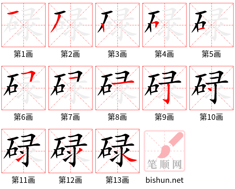 碌 笔顺规范