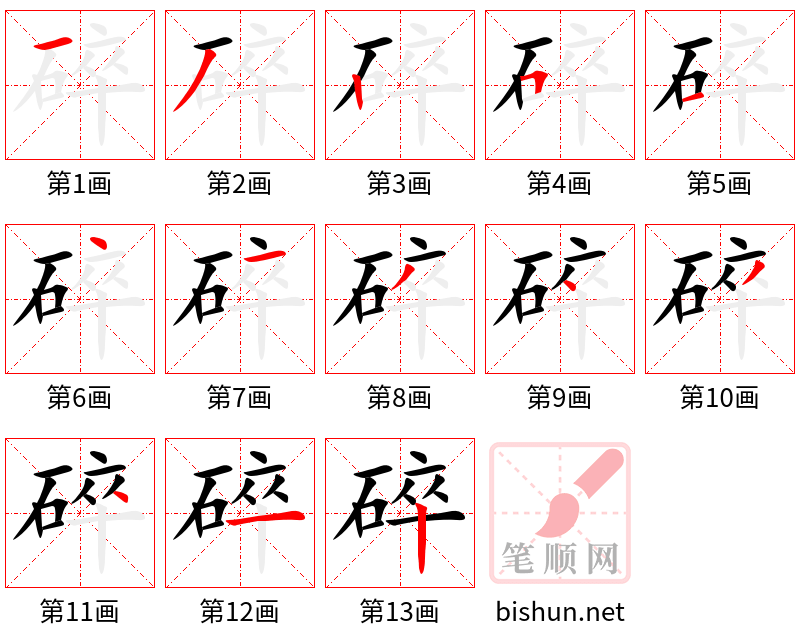 碎 笔顺规范