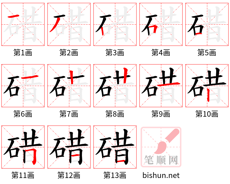 碏 笔顺规范