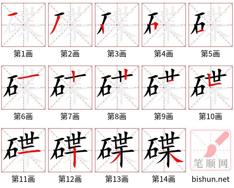 碟 笔顺规范