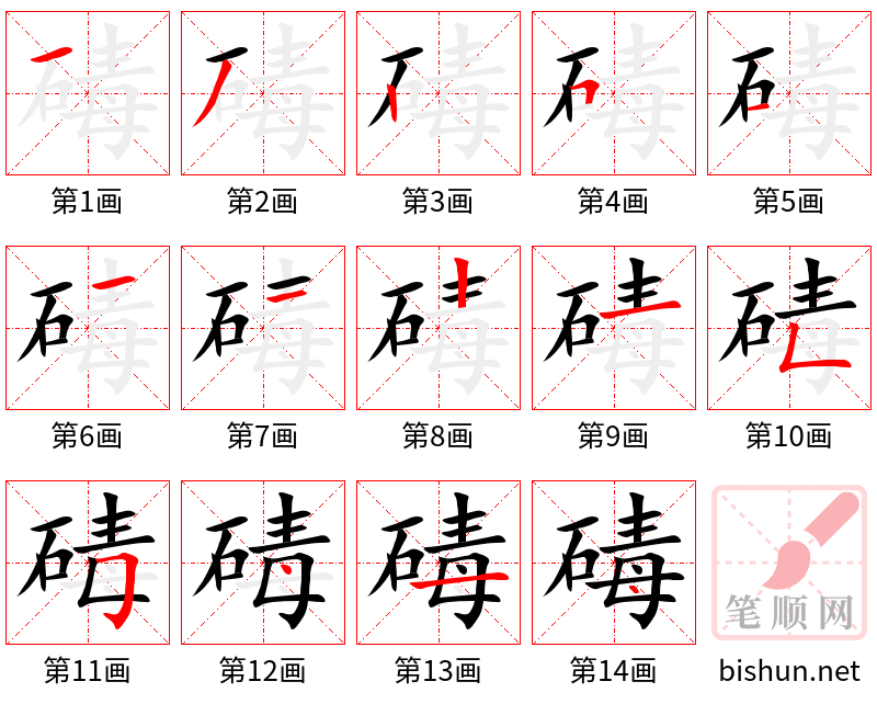 碡 笔顺规范