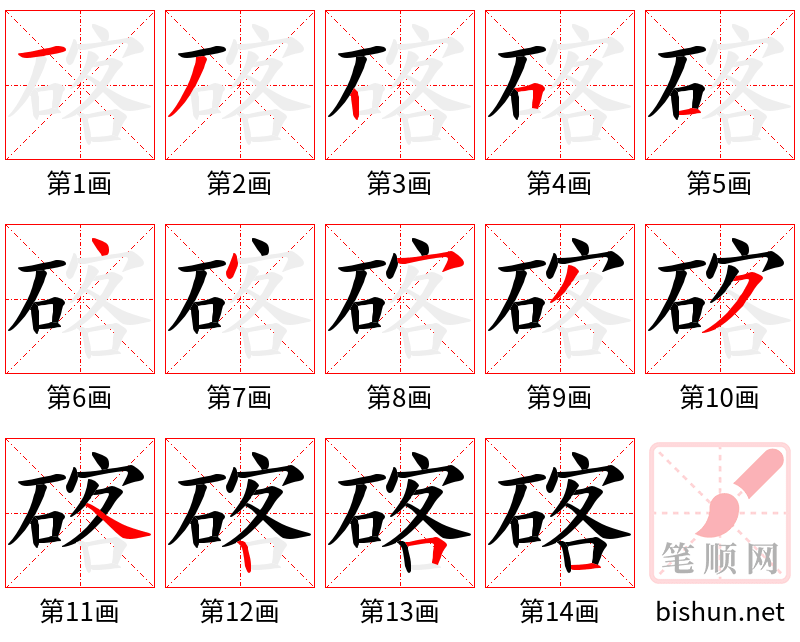 碦 笔顺规范