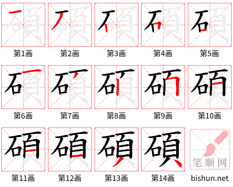 碩 笔顺规范