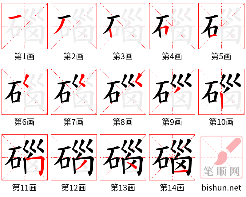 碯 笔顺规范