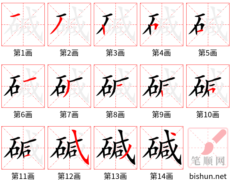 碱 笔顺规范