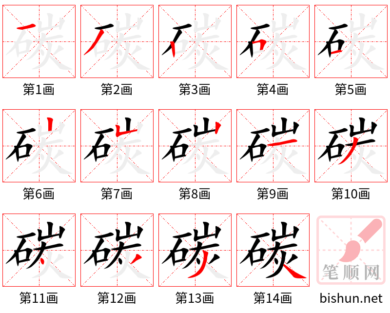 碳 笔顺规范