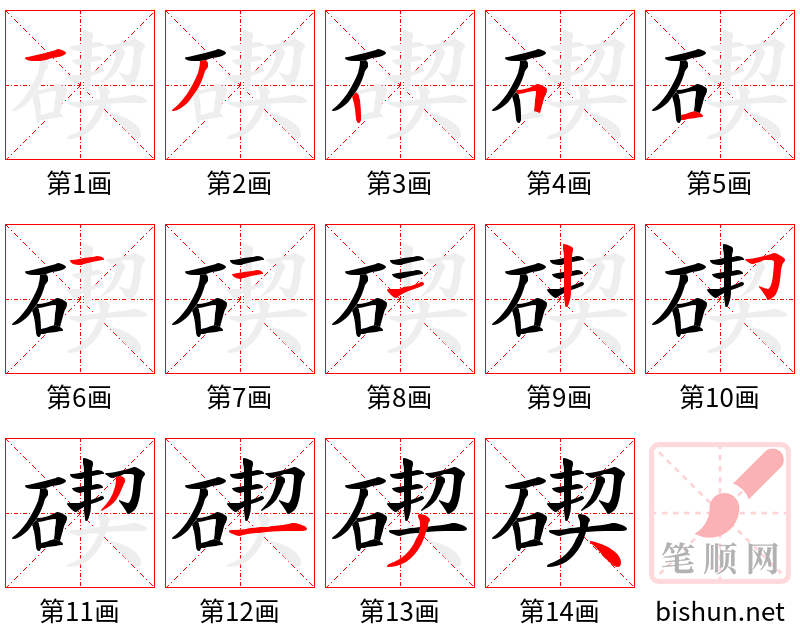 碶 笔顺规范