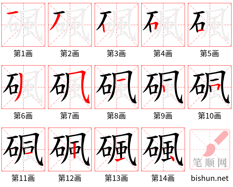 碸 笔顺规范