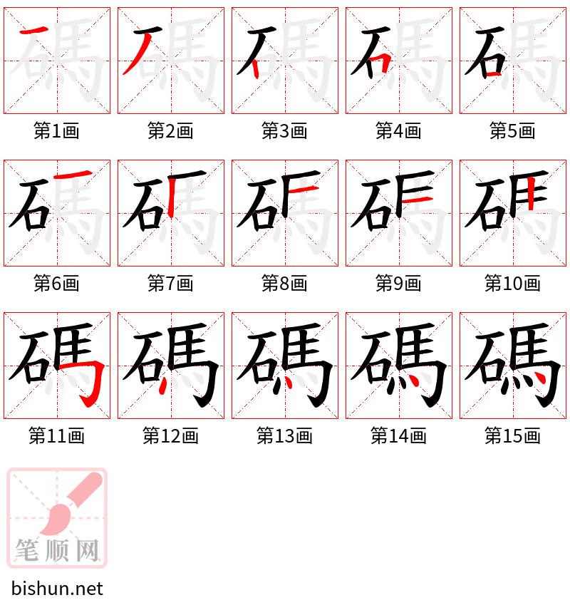 碼 笔顺规范