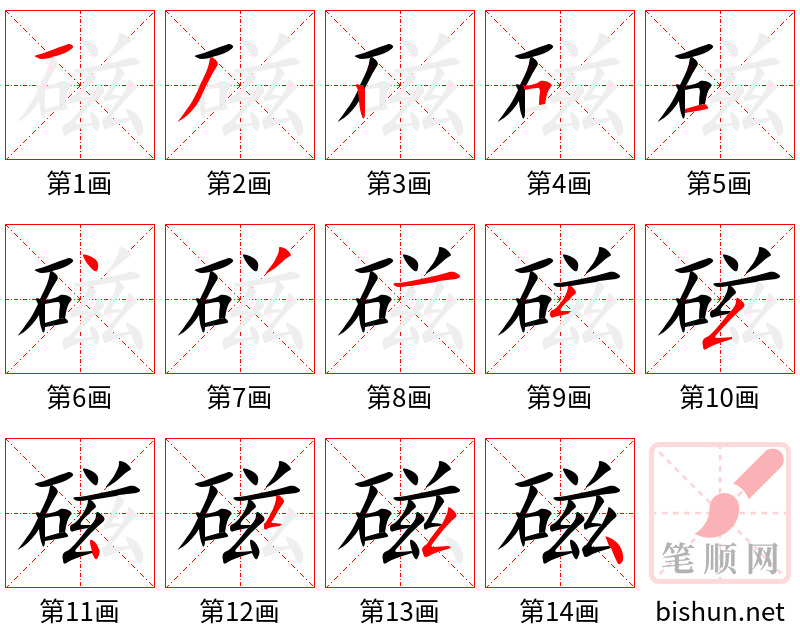 磁 笔顺规范