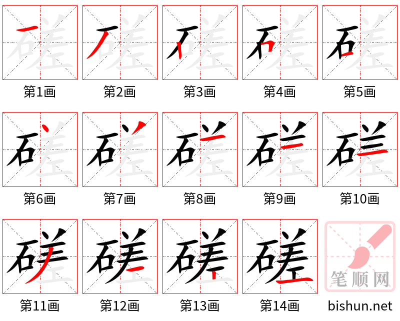 磋 笔顺规范