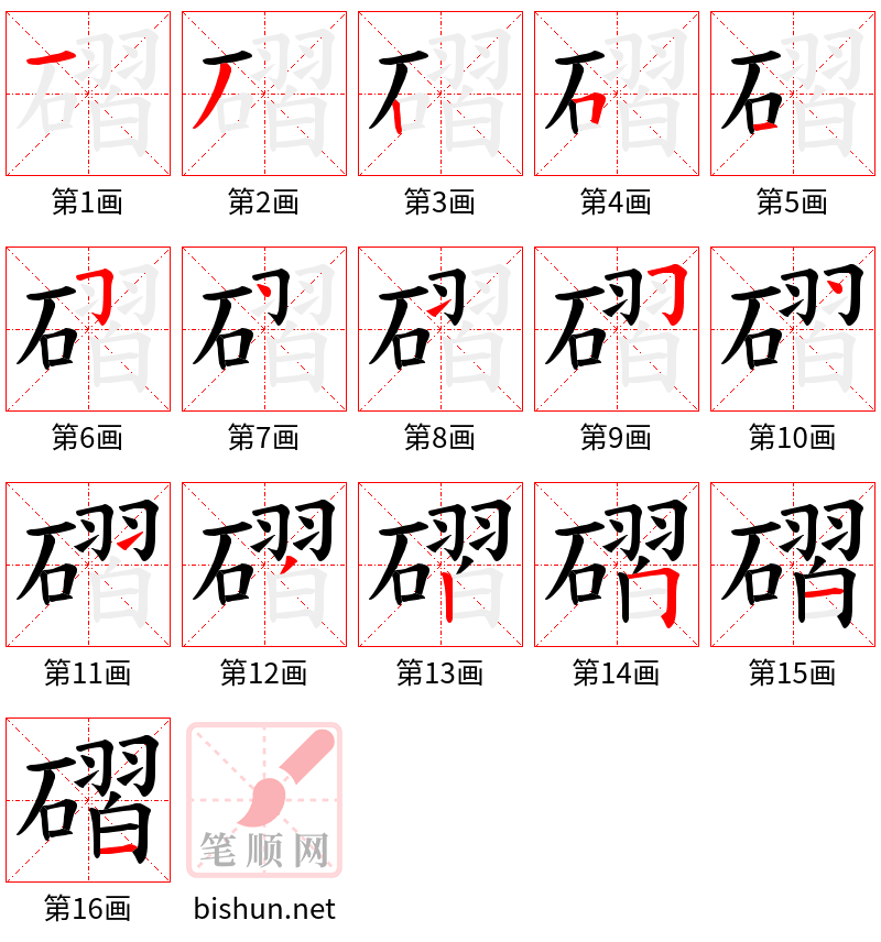 磖 笔顺规范