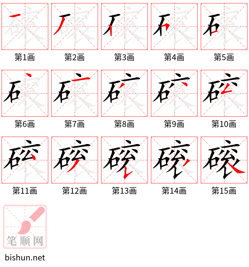 磙 笔顺规范