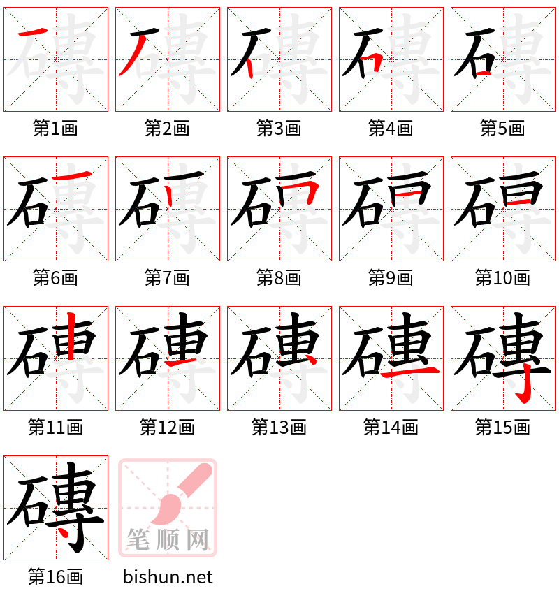 磚 笔顺规范