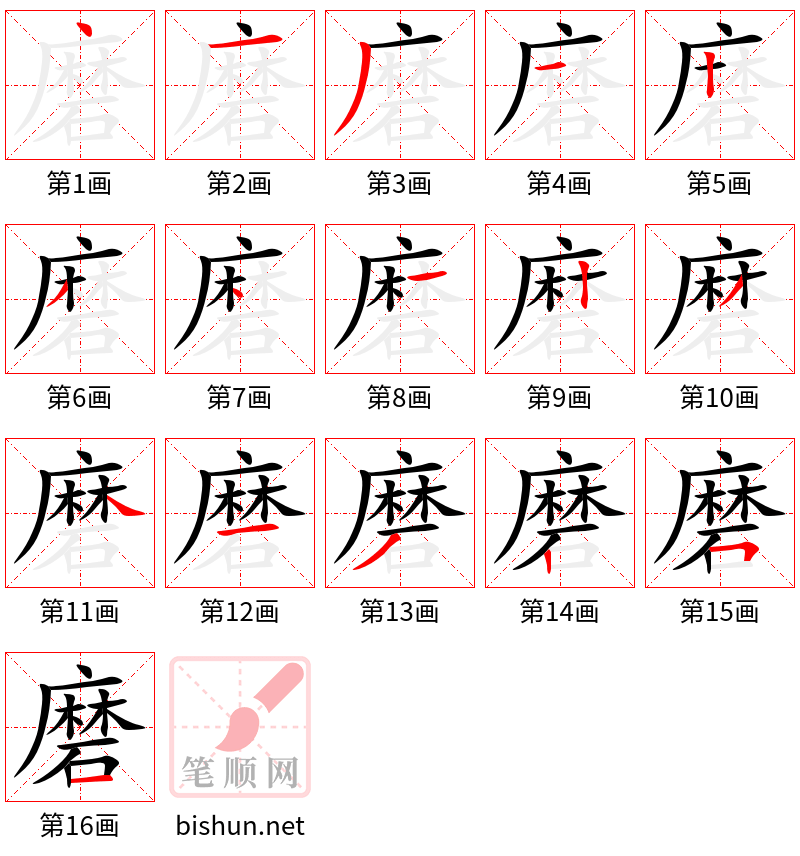 磨 笔顺规范