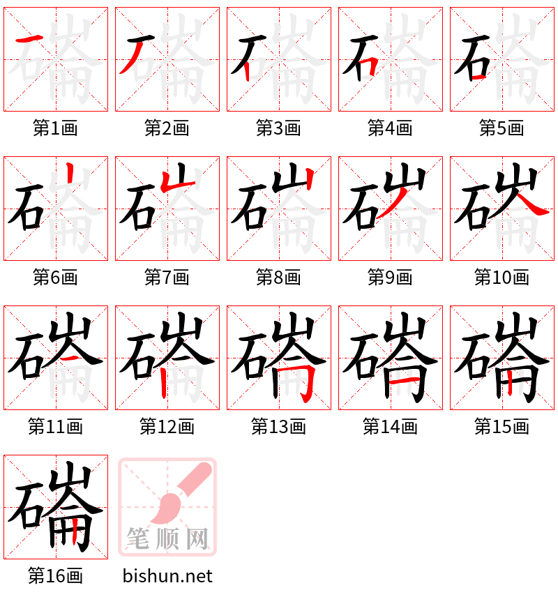 磮 笔顺规范