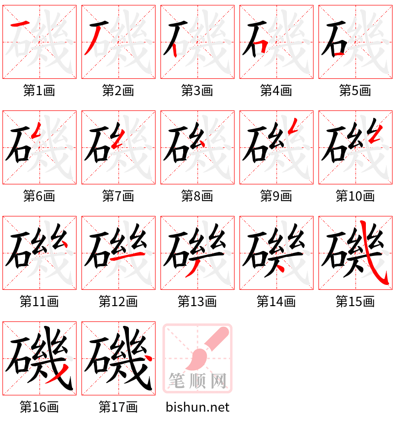 磯 笔顺规范