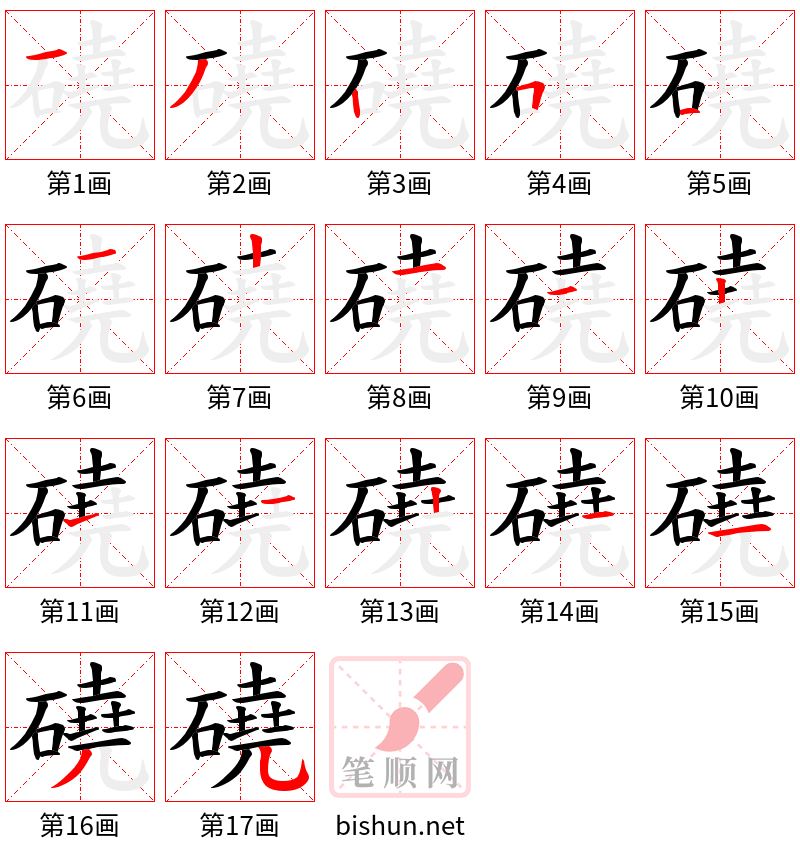 磽 笔顺规范