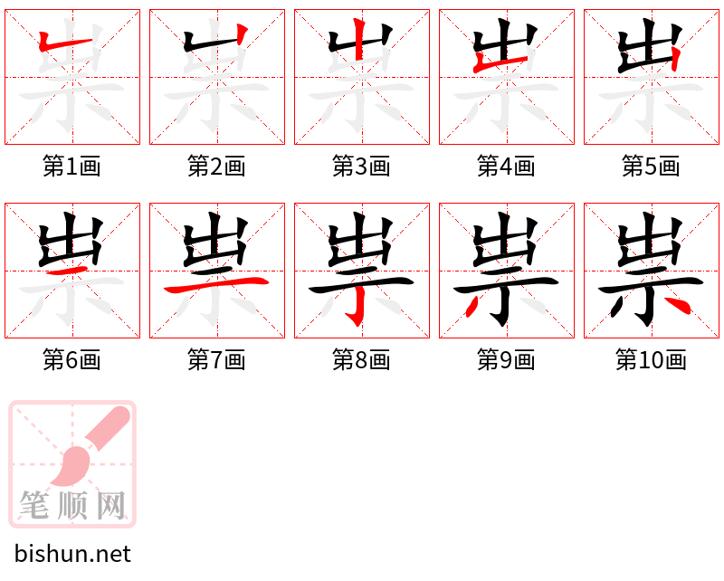 祟 笔顺规范