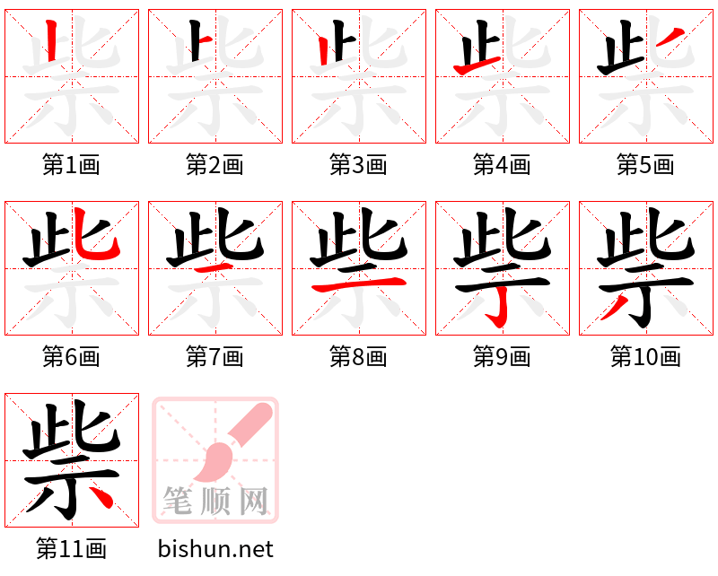 祡 笔顺规范