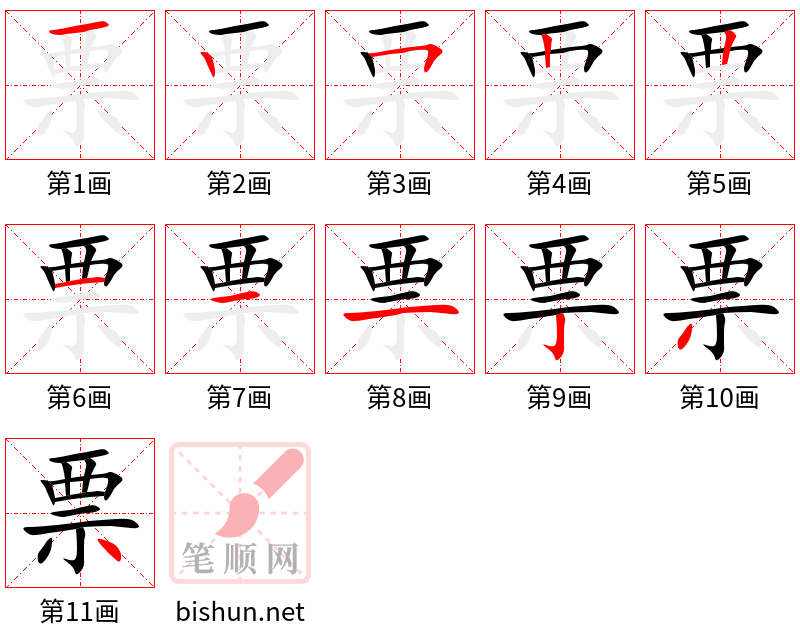 票 笔顺规范