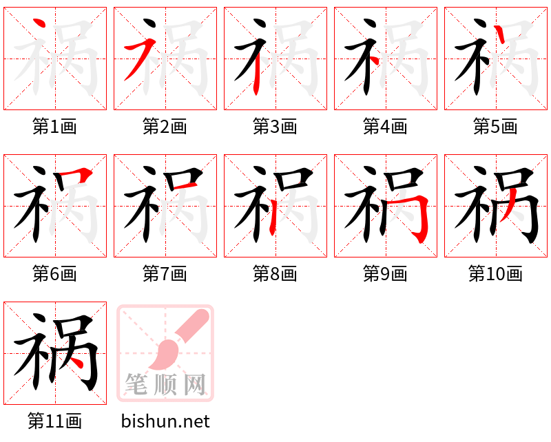 祸 笔顺规范