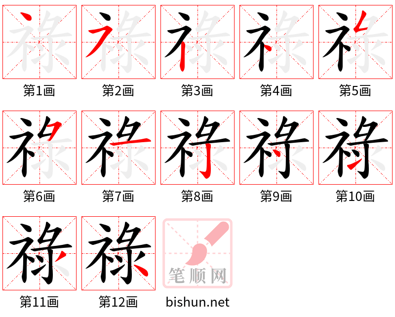 祿 笔顺规范