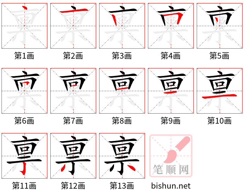 禀 笔顺规范