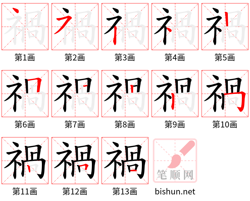 禍 笔顺规范