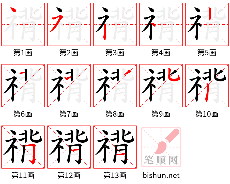 禙 笔顺规范