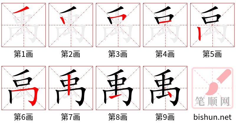 禹 笔顺规范