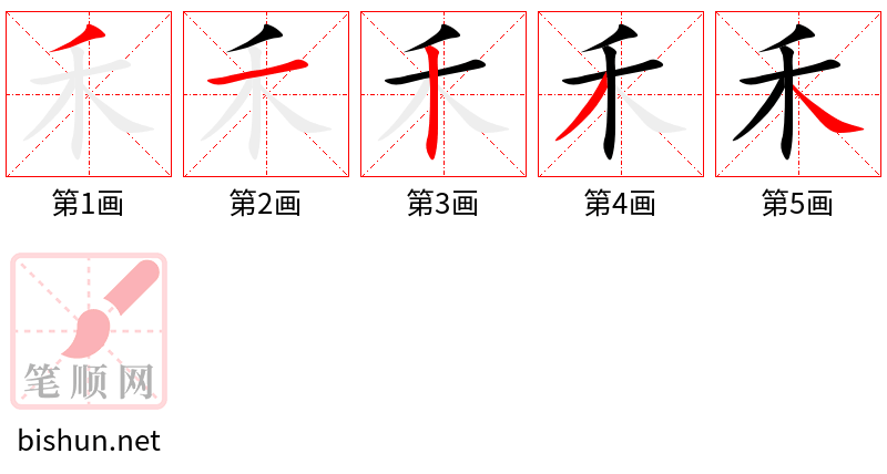 禾 笔顺规范