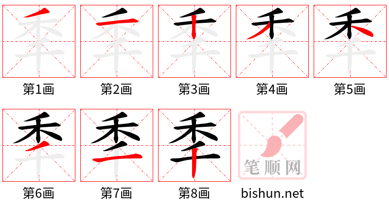 秊 笔顺规范