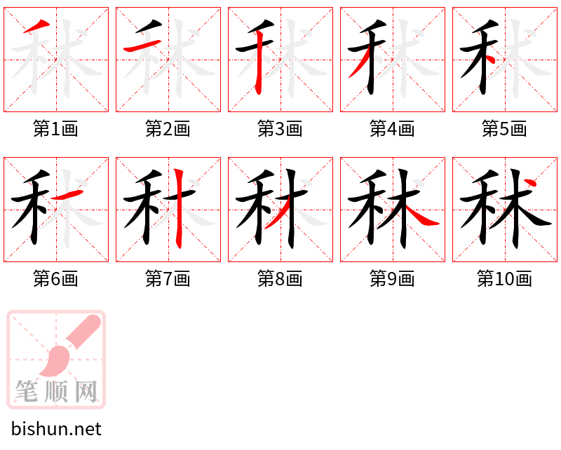 秫 笔顺规范