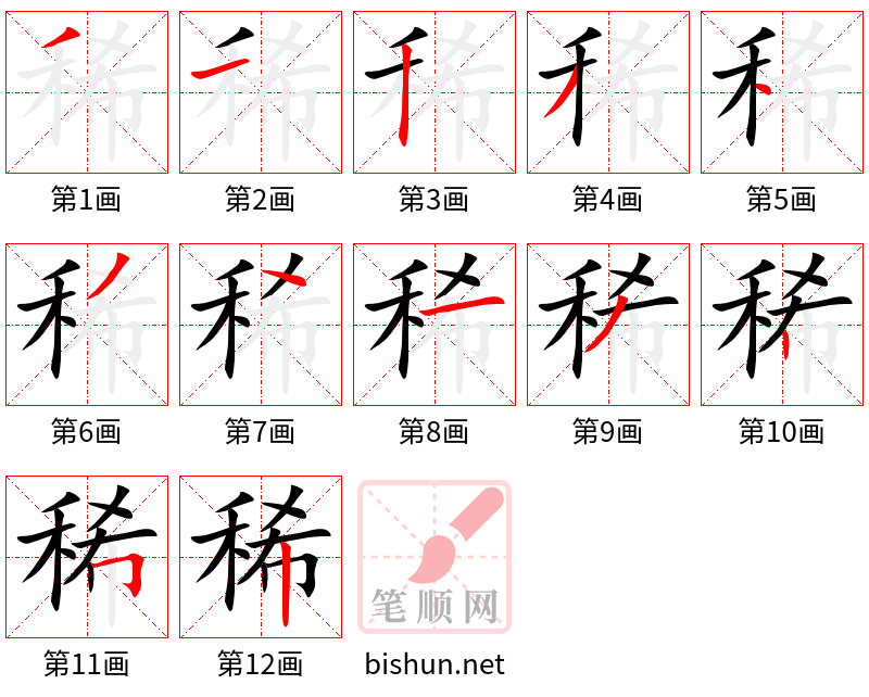 稀 笔顺规范