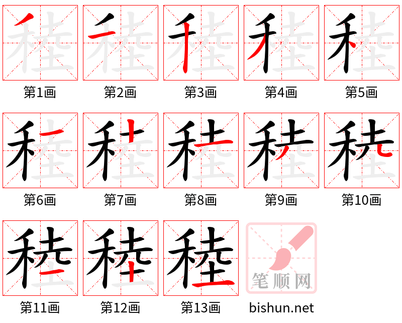 稑 笔顺规范