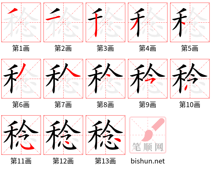 稔 笔顺规范